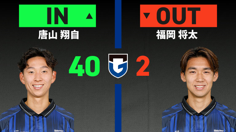 substitution