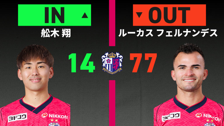 substitution