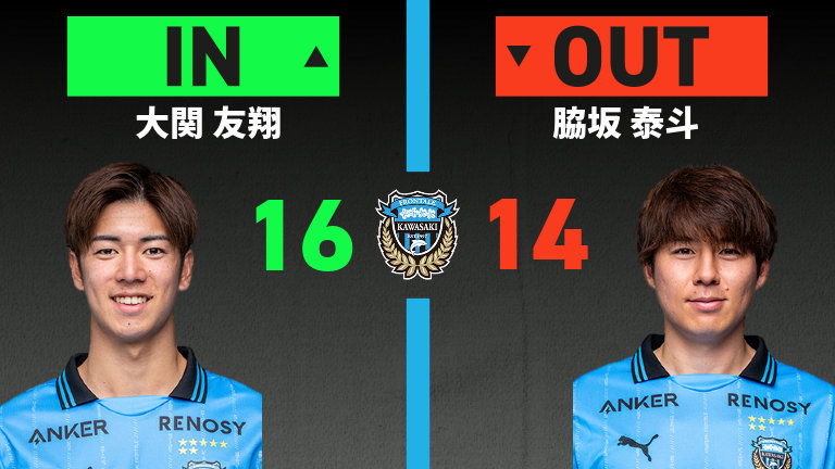 substitution