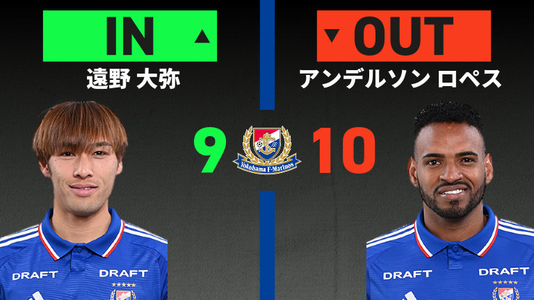substitution