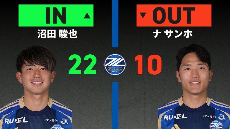 substitution