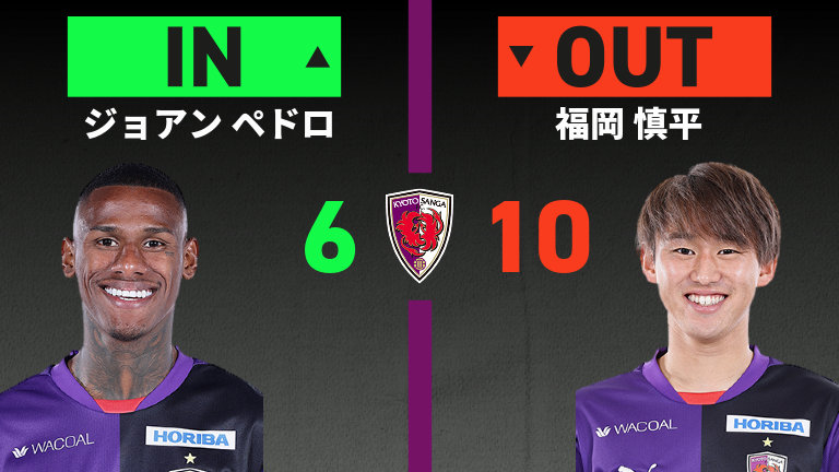 substitution