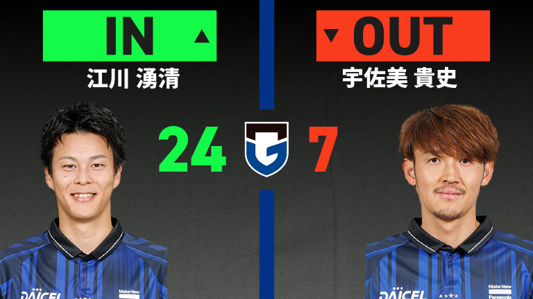 substitution