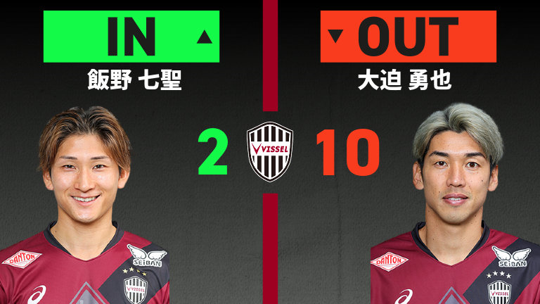 substitution