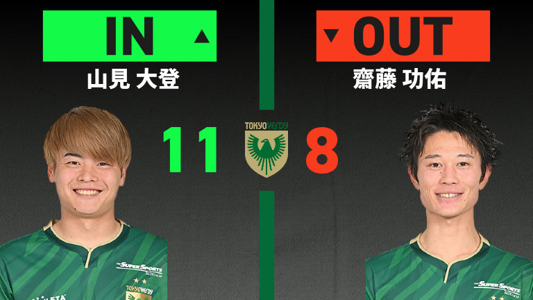 substitution
