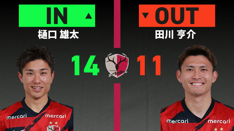 substitution