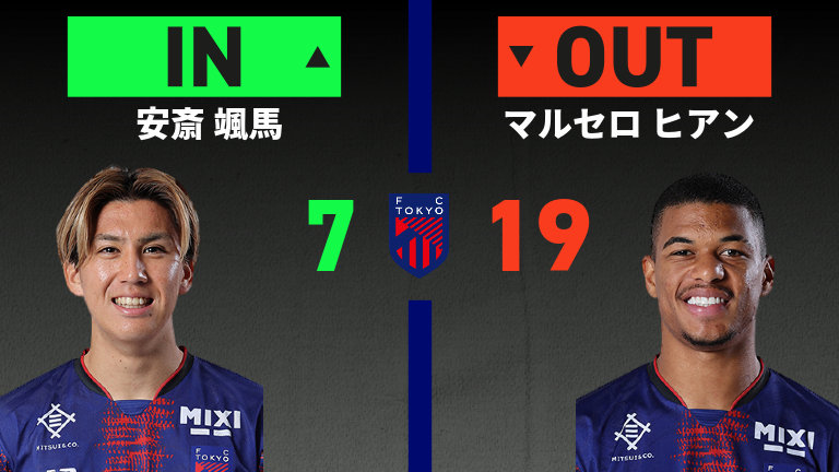 substitution