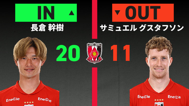 substitution