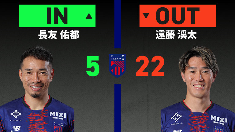 substitution