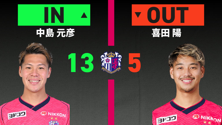 substitution