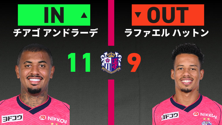 substitution