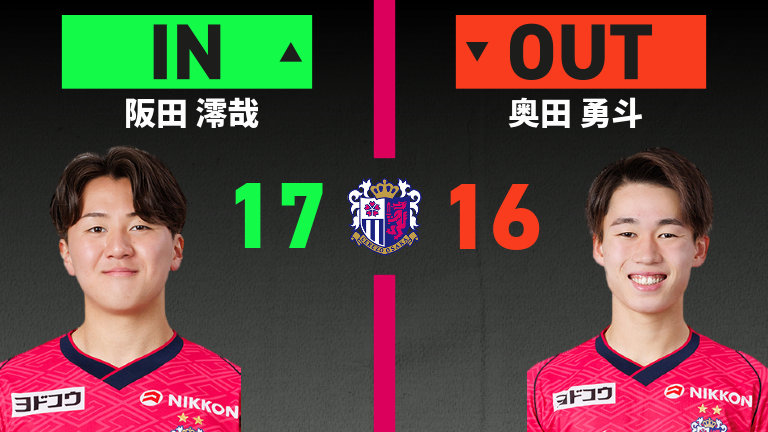 substitution