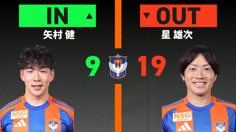 substitution