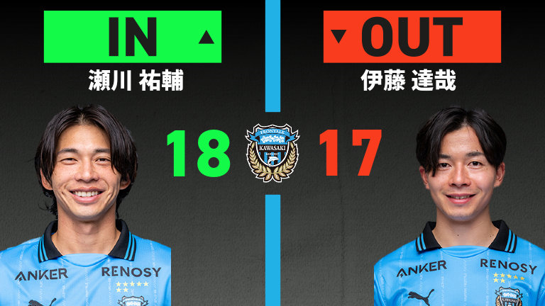 substitution