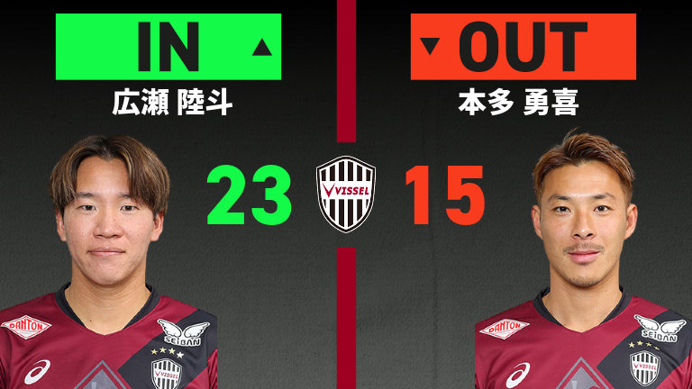 substitution