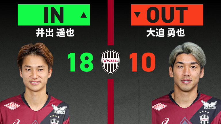 substitution
