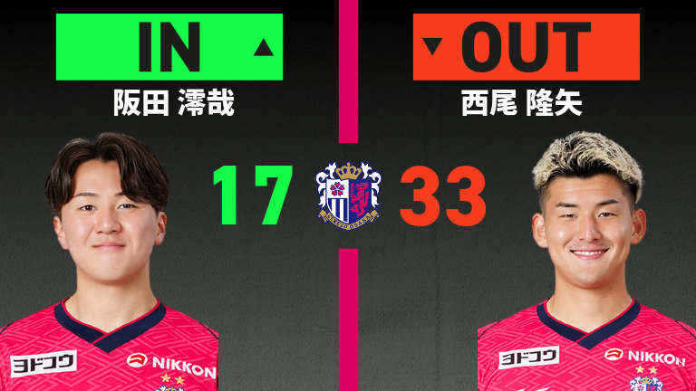 substitution