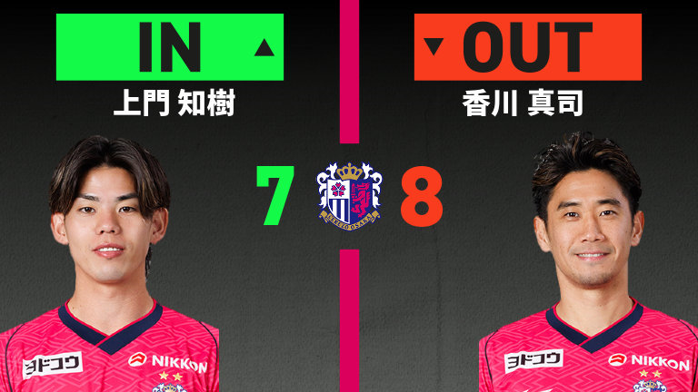 substitution