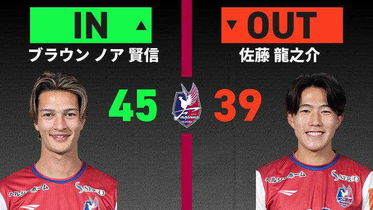 substitution