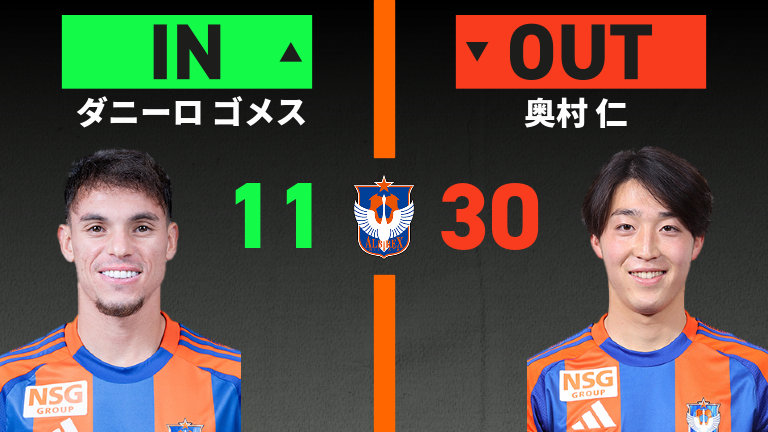 substitution