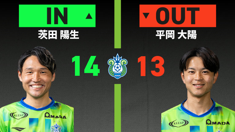 substitution