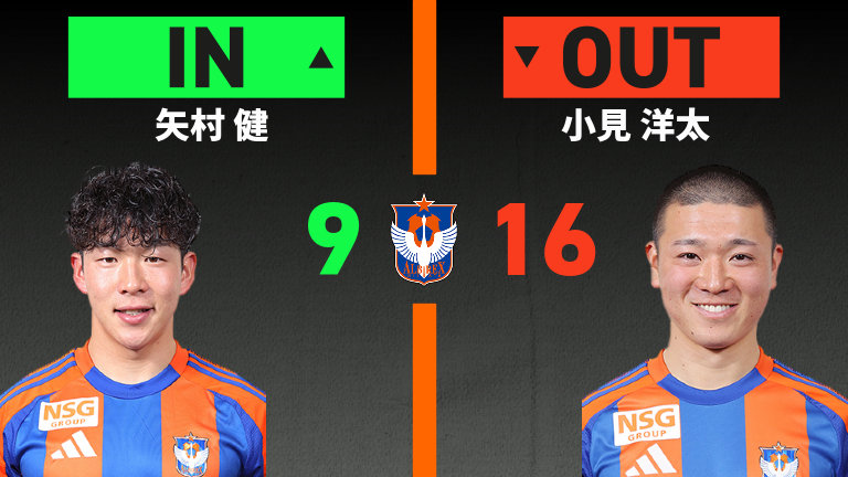substitution