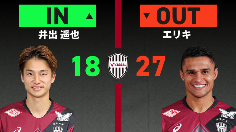 substitution