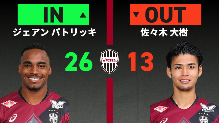 substitution