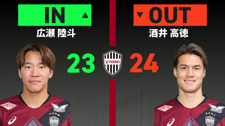 substitution