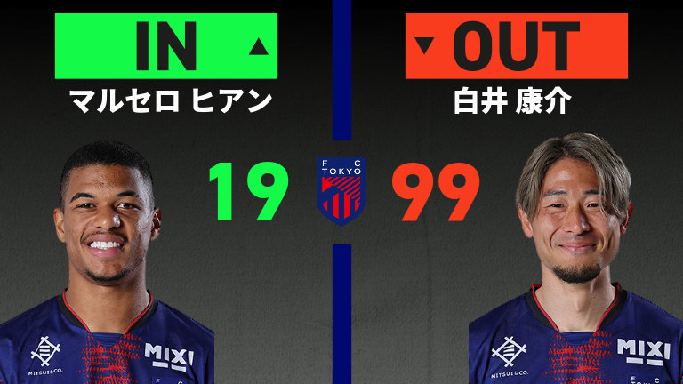 substitution