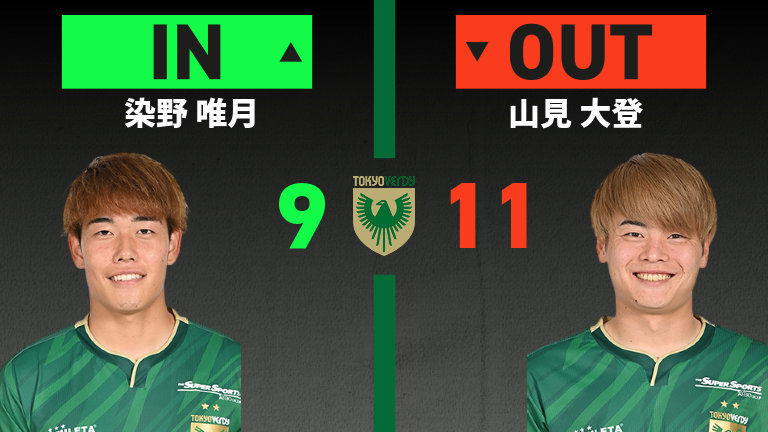 substitution