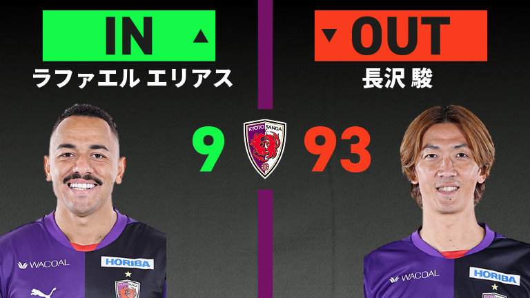 substitution