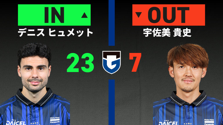 substitution