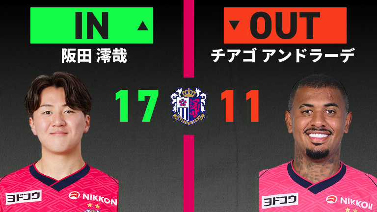 substitution