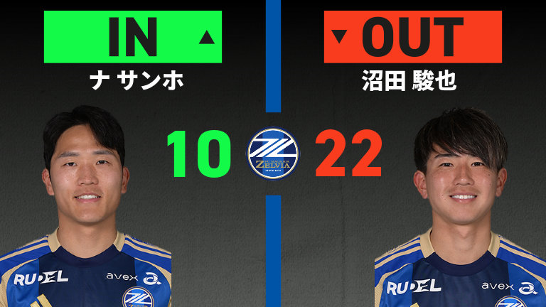 substitution