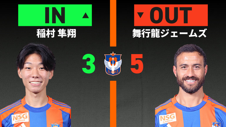 substitution