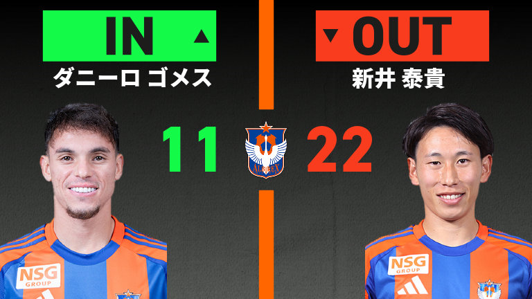substitution