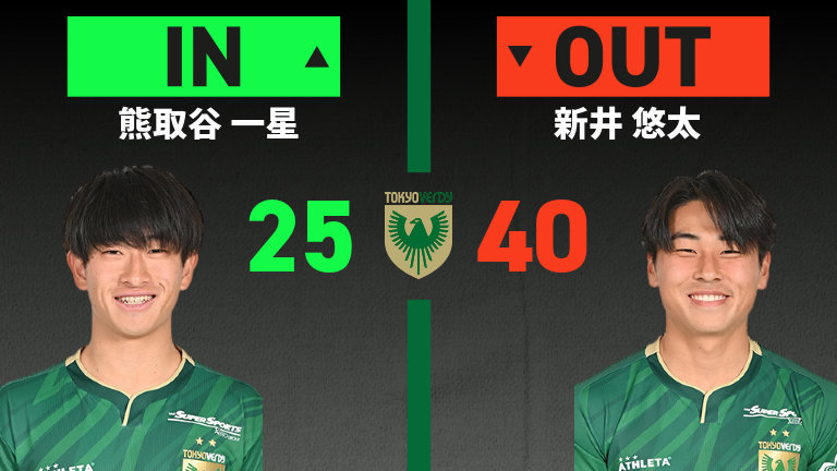 substitution