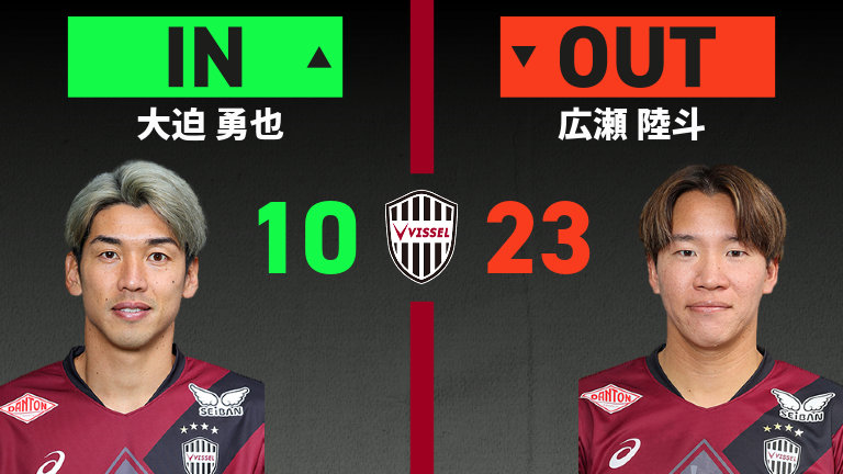 substitution