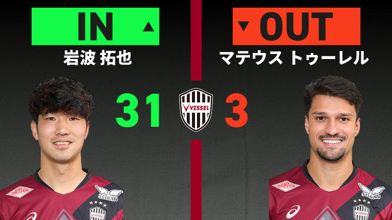 substitution
