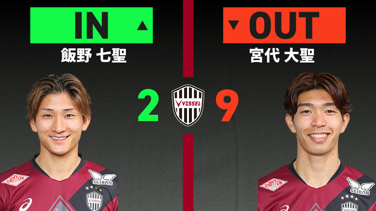 substitution