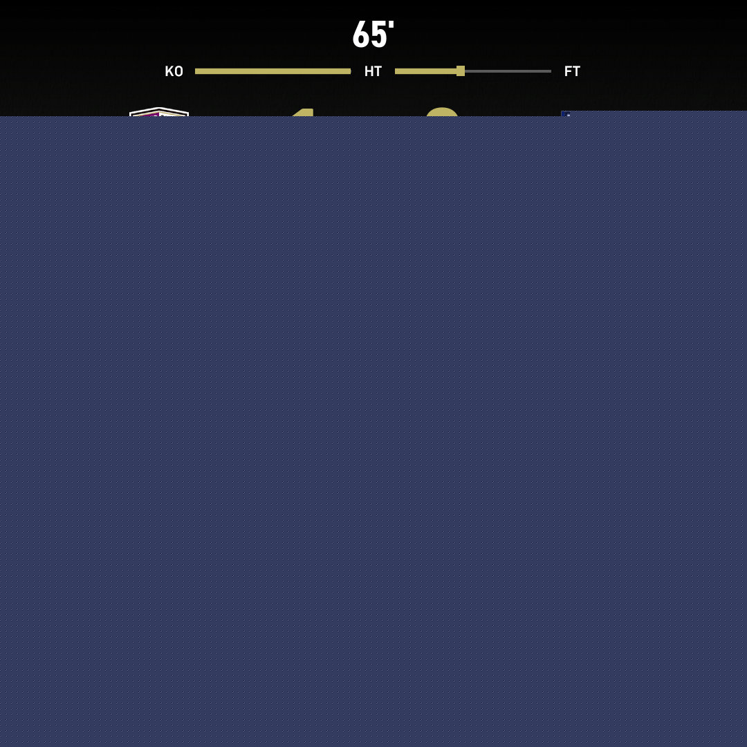 expected_goals