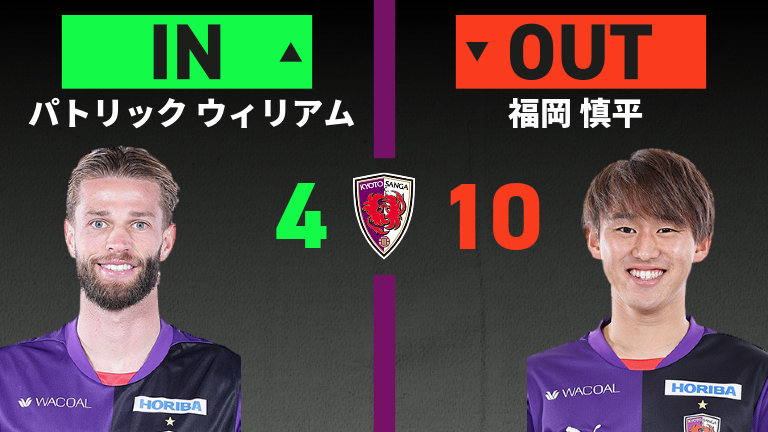substitution