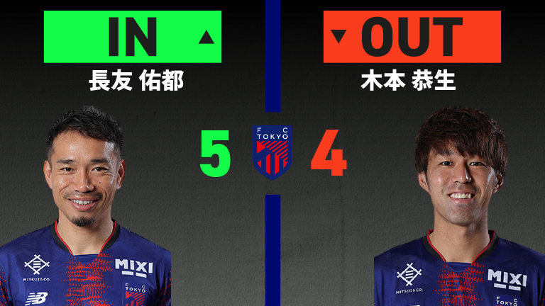 substitution