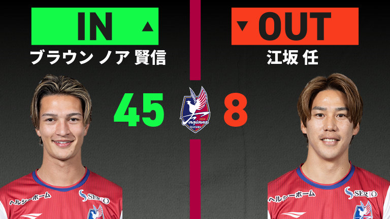 substitution