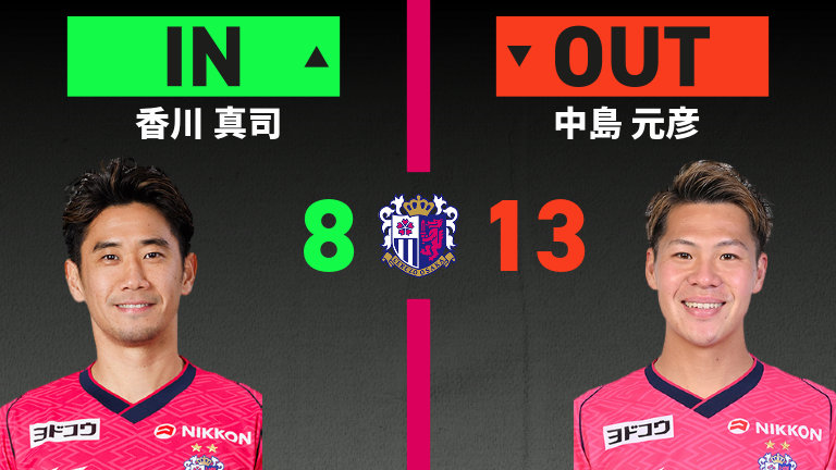 substitution