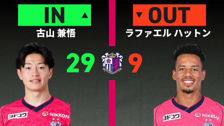 substitution