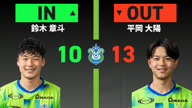 substitution