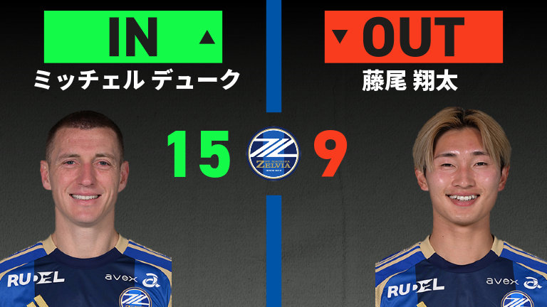 substitution