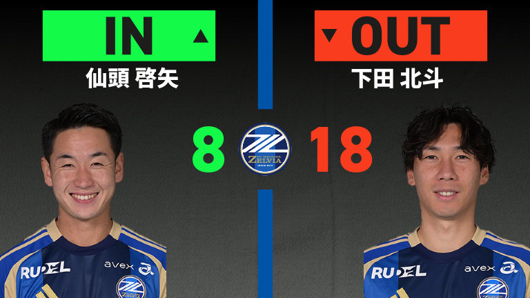 substitution